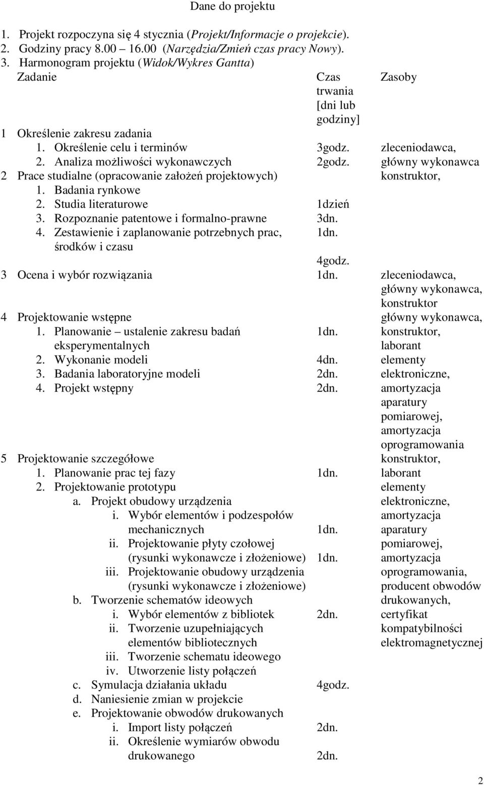 Badania rynkowe 2. Studia literaturowe 3. Rozpoznanie patentowe i formalno-prawne 4. Zestawienie i zaplanowanie potrzebnych prac, środków i czasu Czas trwania [dni lub godziny] 3godz. 2godz.