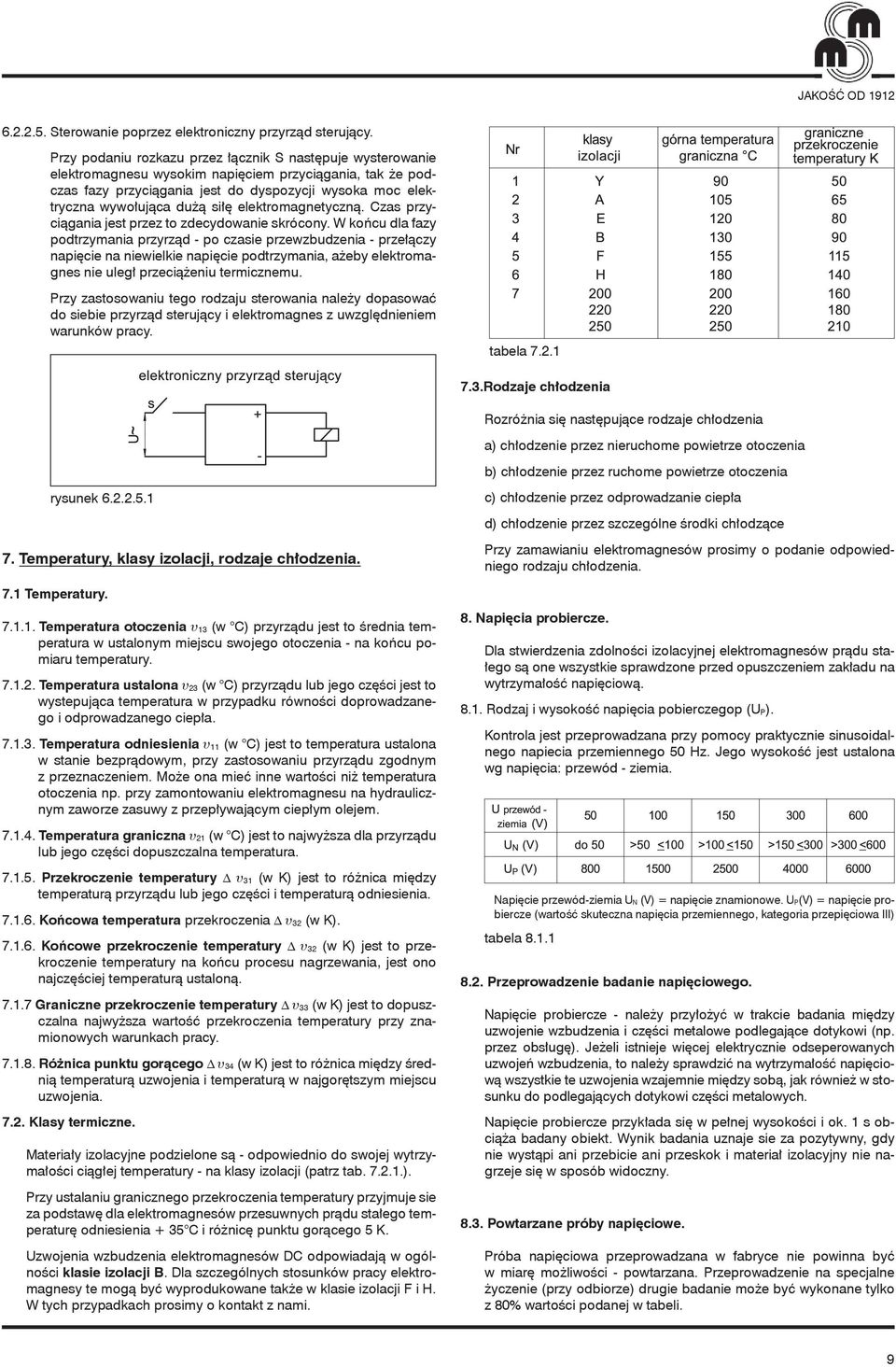 siłę elektromagnetyczną. Czas przyciągania jest przez to zdecydowanie skrócony.