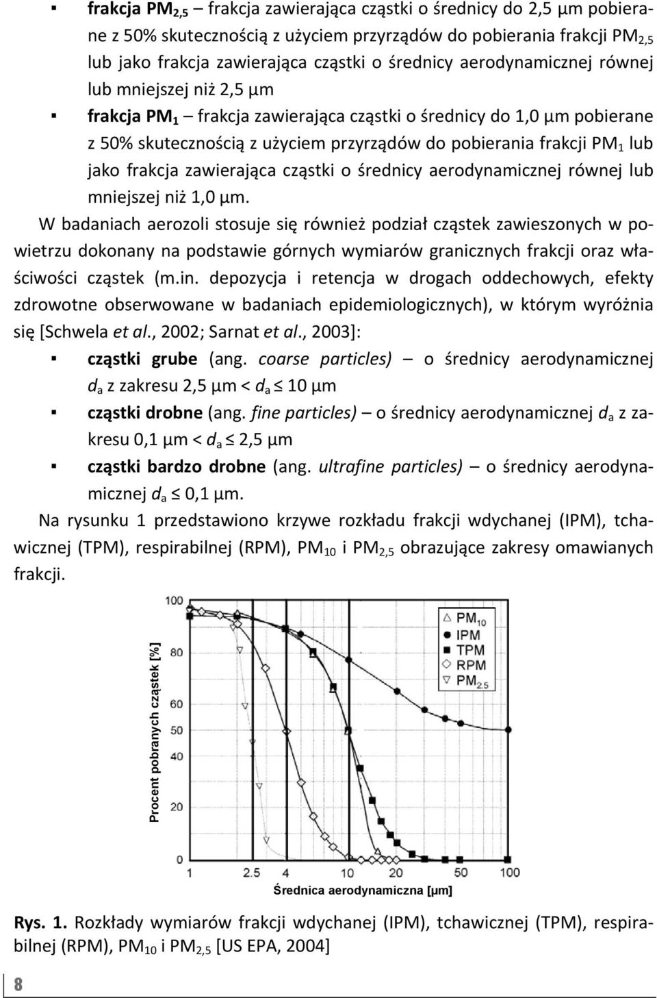 frakcja zawierająca cząstki o średnicy aerodynamicznej równej lub mniejszej niż 1,0 µm.