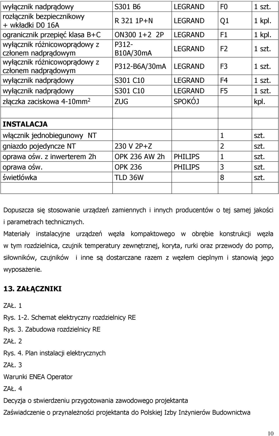 wyłącznik nadprądowy S301 C10 LEGRAND F4 1 szt. wyłącznik nadprądowy S301 C10 LEGRAND F5 1 szt. złączka zaciskowa 4-10mm 2 ZUG SPOKÓJ kpl. INSTALACJA włącznik jednobiegunowy NT 1 szt.