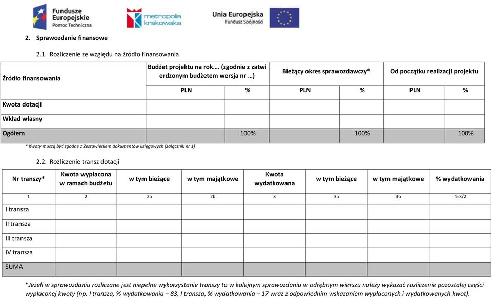 księgowych (załącznik nr 1) 2.