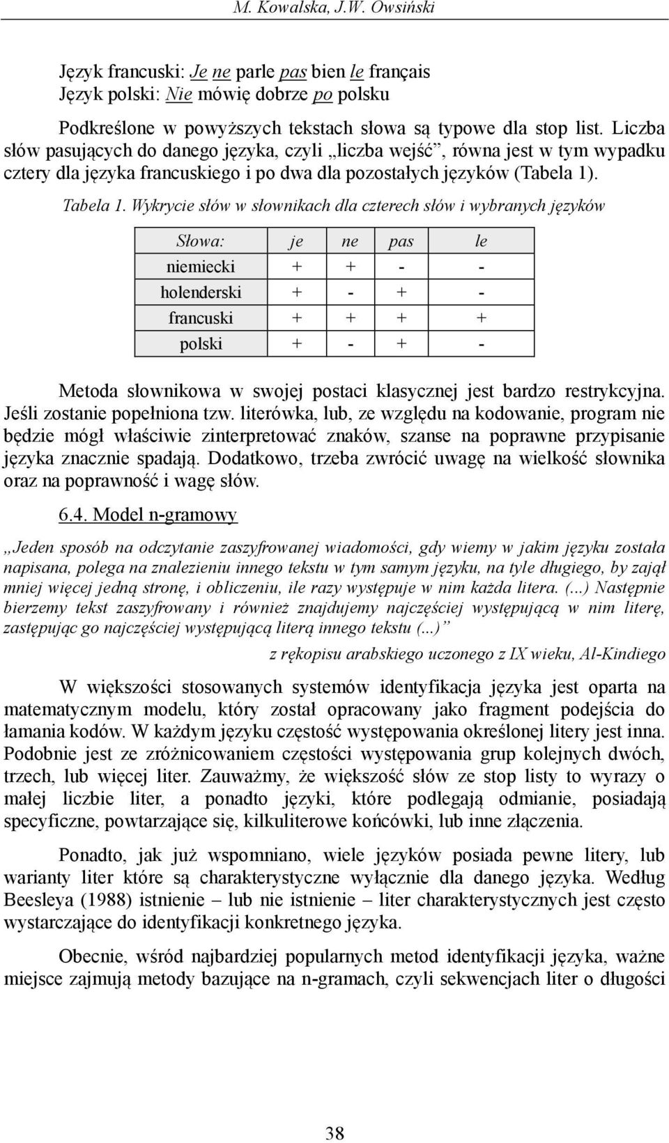 Wykrycie słów w słownikach dla czterech słów i wybranych języków Słowa: je ne pas le niemiecki + + - - holenderski + - + - francuski + + + + polski + - + - Metoda słownikowa w swojej postaci