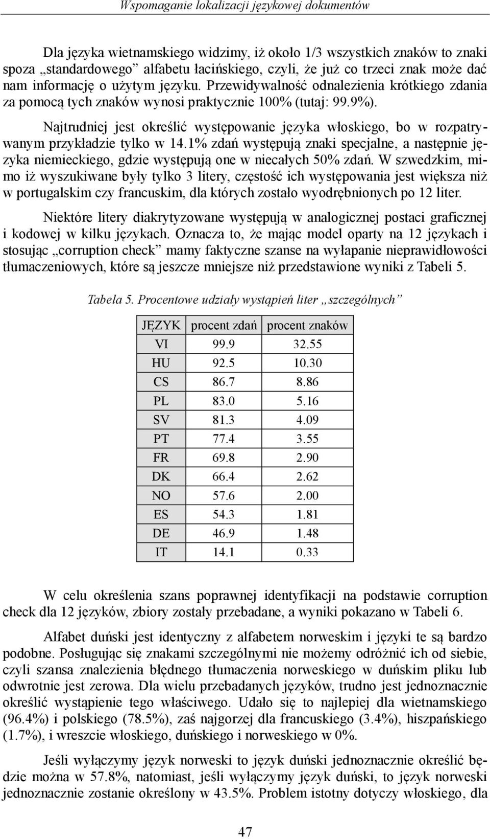 Najtrudniej jest określić występowanie języka włoskiego, bo w rozpatrywanym przykładzie tylko w 14.