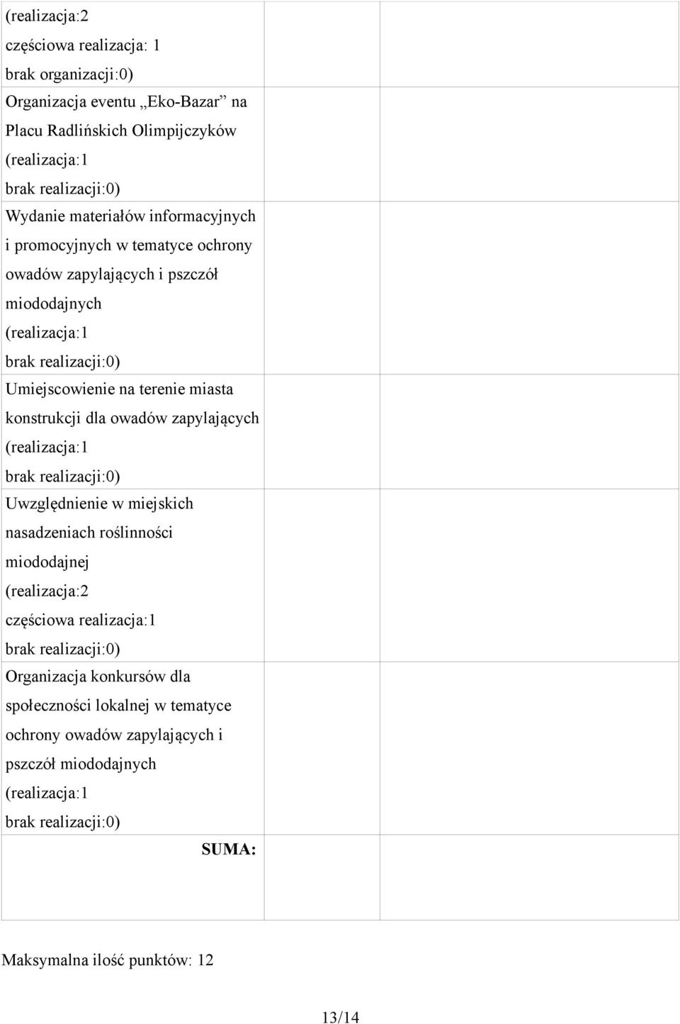 konstrukcji dla owadów zapylających Uwzględnienie w miejskich nasadzeniach roślinności miododajnej (realizacja:2 częściowa realizacja:1