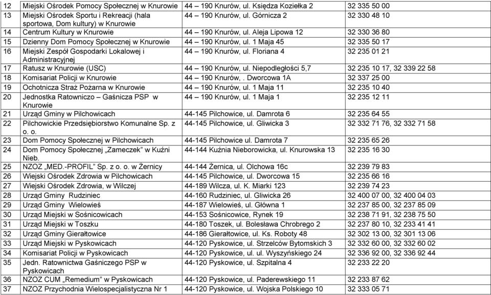 1 Maja 45 32 335 50 17 16 Miejski Zespół Gospodarki Lokalowej i 44 190 Knurów, ul. Floriana 4 32 235 01 21 Administracyjnej 17 Ratusz w Knurowie (USC) 44 190 Knurów, ul.
