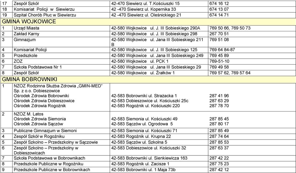 Jana III Sobieskiego 211 769 51 08 B 4 Komisariat Policji 42-580 Wojkowice ul. J. III Sobieskiego 125 769 64 84-87 5 Przedszkole 42-580 Wojkowice ul.