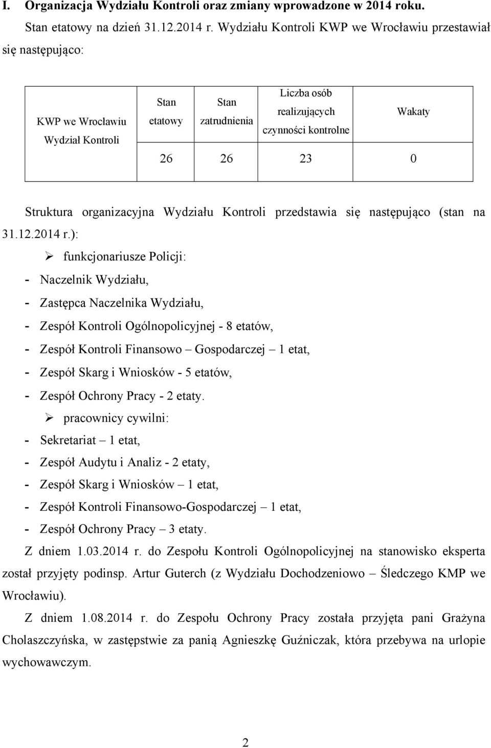 Wydziału Kontroli KWP we Wrocławiu przestawiał się następująco: KWP we Wrocławiu Wydział Kontroli Liczba osób Stan Stan realizujących Wakaty etatowy zatrudnienia czynności kontrolne 26 26 23 0