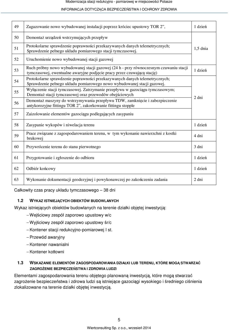 1,5 dnia 52 Uruchomienie nowo wybudowanej stacji gazowej 53 54 55 56 Ruch próbny nowo wybudowanej stacji gazowej (24 h - przy równoczesnym czuwaniu stacji tymczasowej, ewentualne awaryjne podjęcie