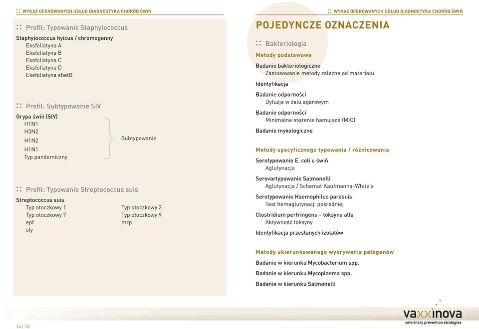 Metody podstawowe Badanie bakteriologiczne Zastosowanie metody zależne od materiału Identyfikacja Badanie odporności Dyfuzja w żelu agarowym Badanie odporności Minimalne stężenie hamujące (MIC)