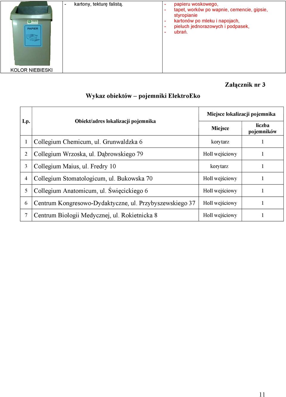 Grunwaldzka 6 korytarz 1 2 Collegium Wrzoska, ul. Dąbrowskiego 79 Holl wejściowy 1 3 Collegium Maius, ul. Fredry 10 korytarz 1 4 Collegium Stomatologicum, ul.