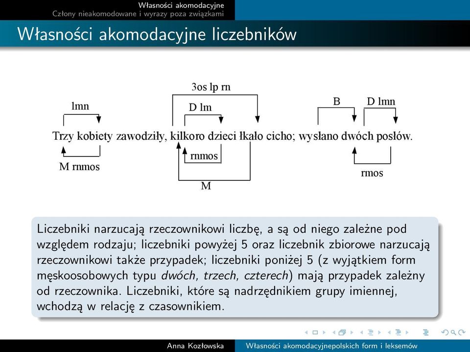 liczebnik zbiorowe narzucają rzeczownikowi także przypadek; liczebniki poniżej 5 (z wyjątkiem form męskoosobowych typu dwóch, trzech,