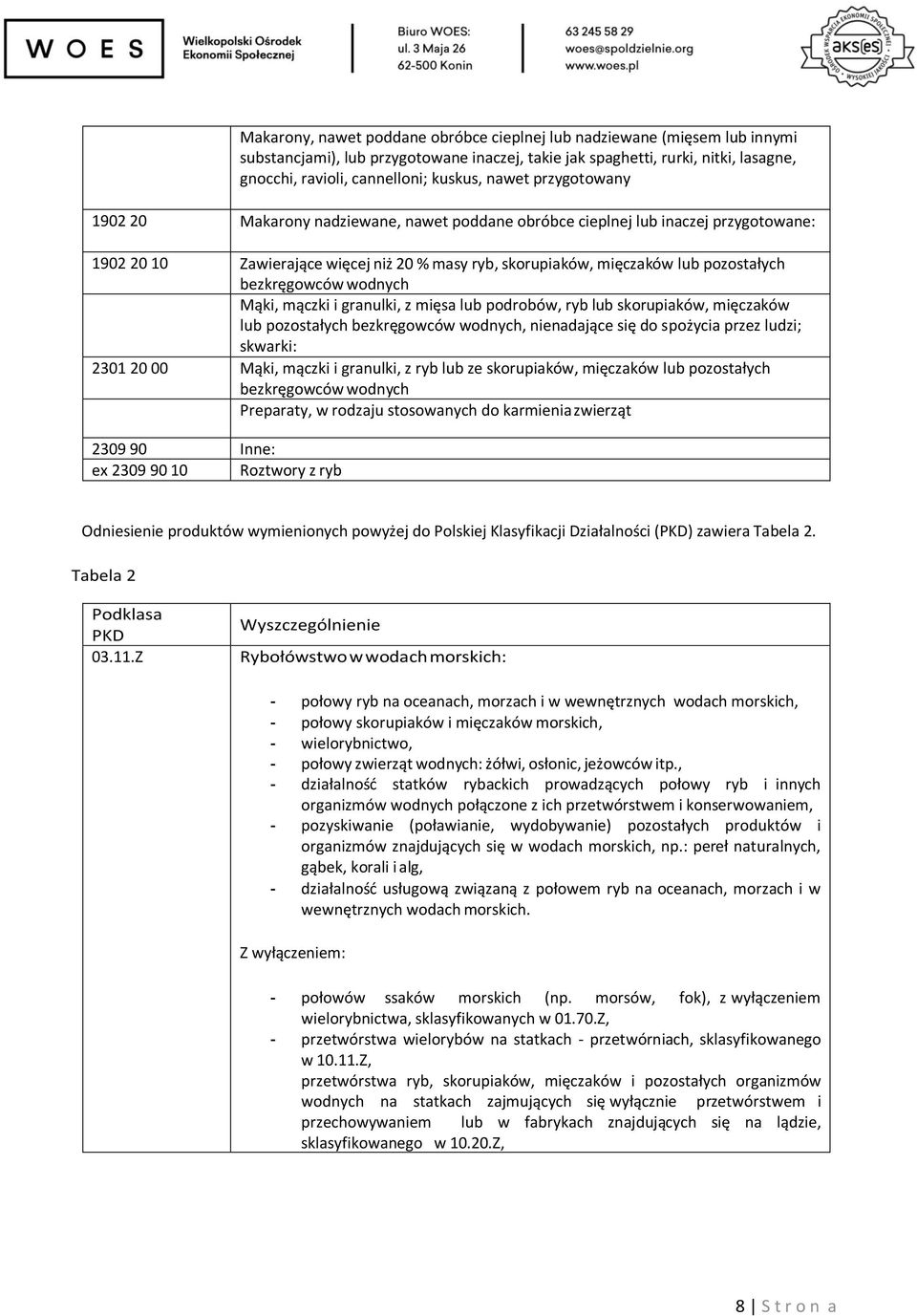bezkręgowców wodnych Mąki, mączki i granulki, z mięsa lub podrobów, ryb lub skorupiaków, mięczaków lub pozostałych bezkręgowców wodnych, nienadające się do spożycia przez ludzi; skwarki: 2301 20 00