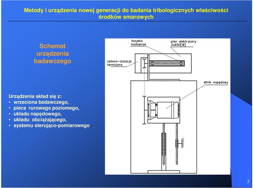 rurowego poziomego, układu napędowego,