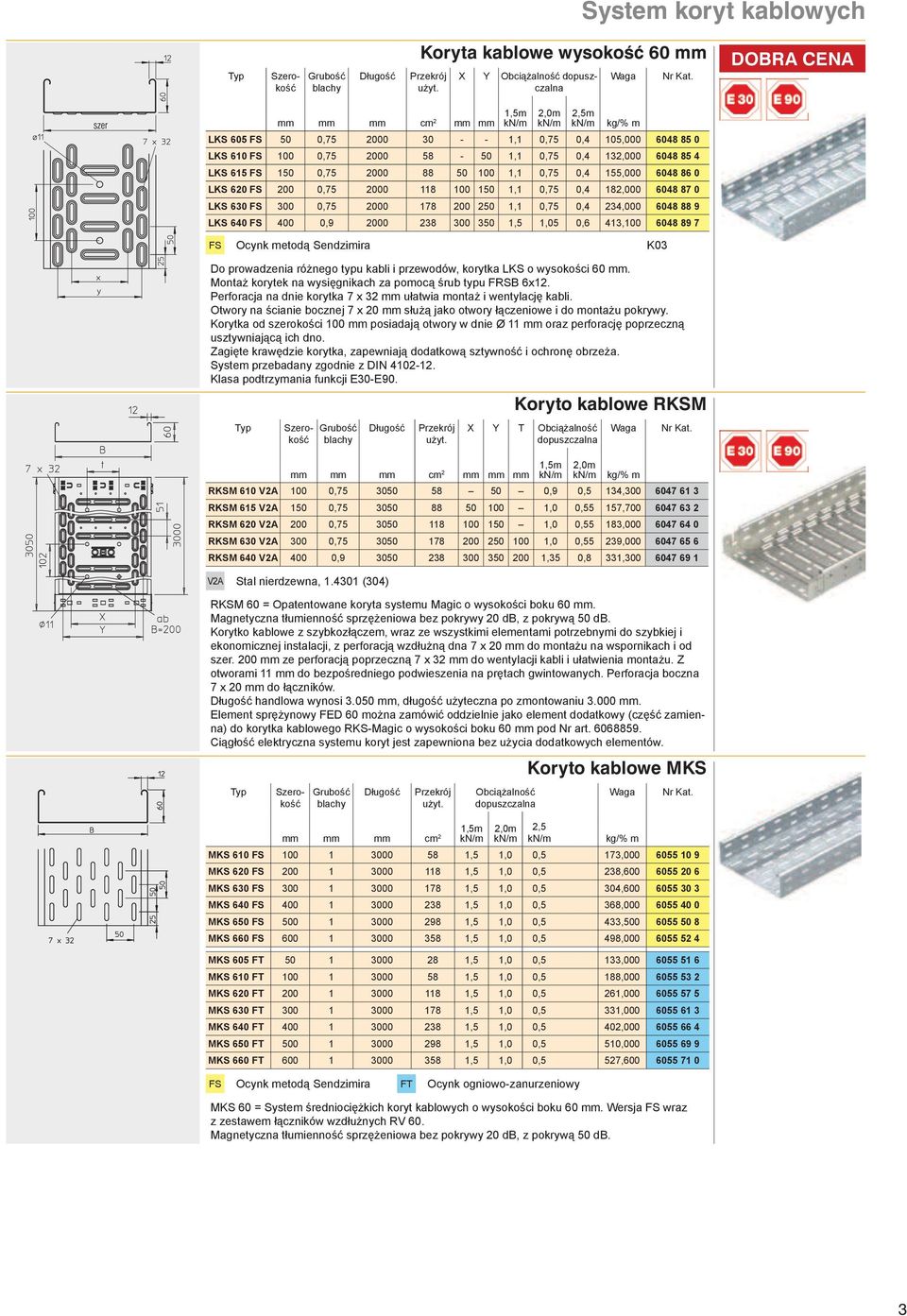 238 300 350 1,5 1,05 0,6 413,100 6048 89 7 Do prowadzenia różnego typu kabli i przewodów, korytka LKS o wysokości 60 mm. Montaż korytek na wysięgnikach za pomocą śrub typu FRSB 6x12.