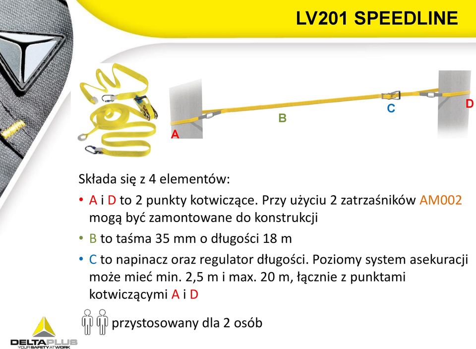 o długości 18 m C to napinacz oraz regulator długości.