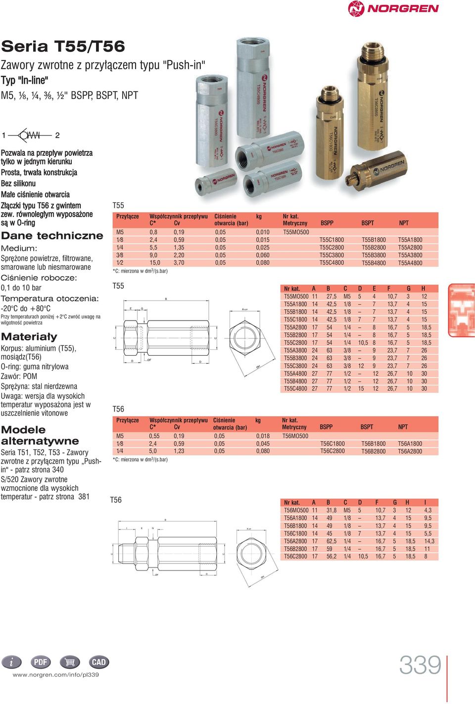 równoleg ym wyposa one sà w O-ring ane techniczne Spr one powietrze, filtrowane, smarowane lub niesmarowane iênienie robocze:, do bar Temperatura otoczenia: - do +8 Przy temperaturach poni ej + zwróç