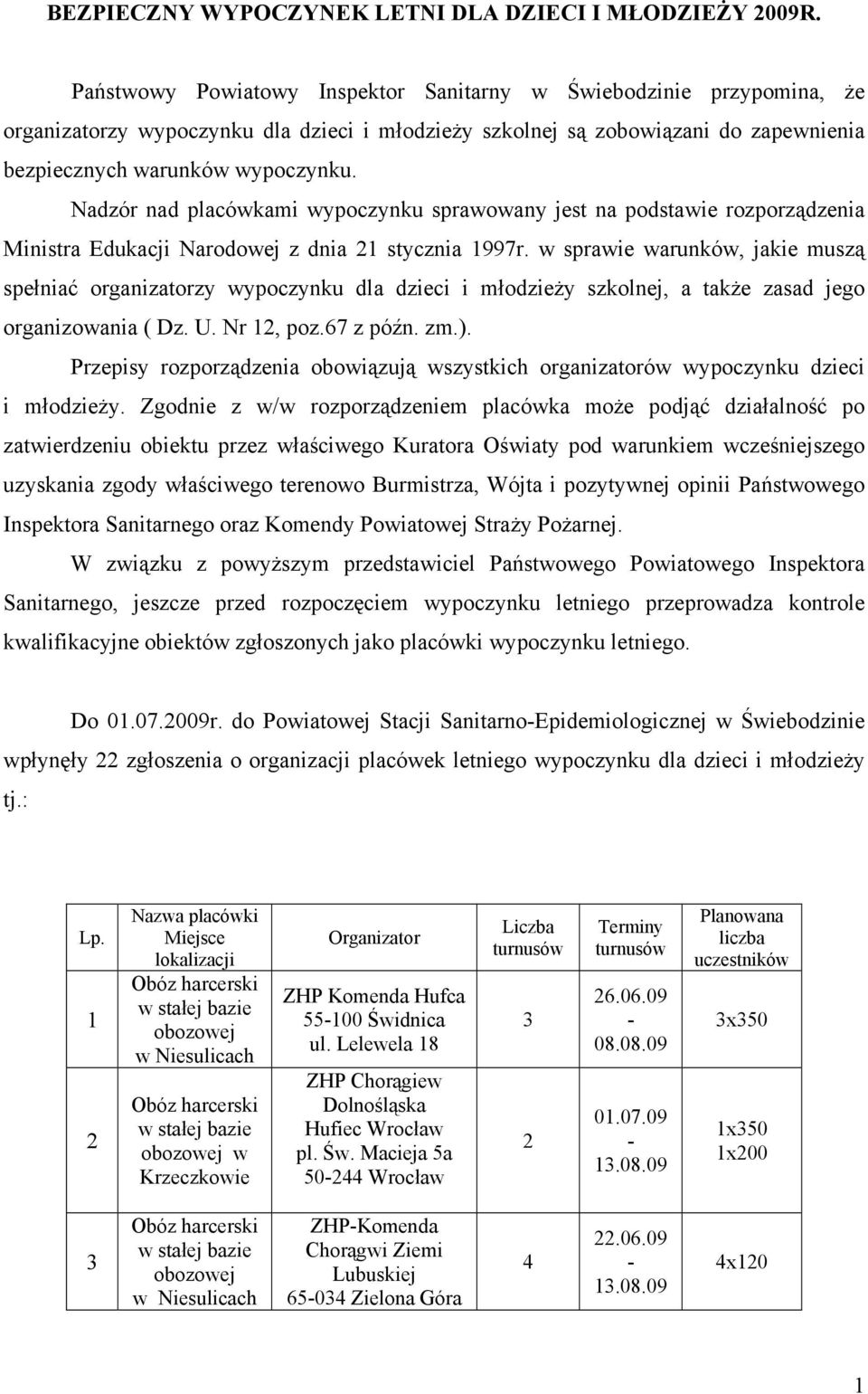 Nadzór nad placówkami wypoczynku sprawowany jest na podstawie rozporządzenia Ministra Edukacji Narodowej z dnia stycznia 997r.