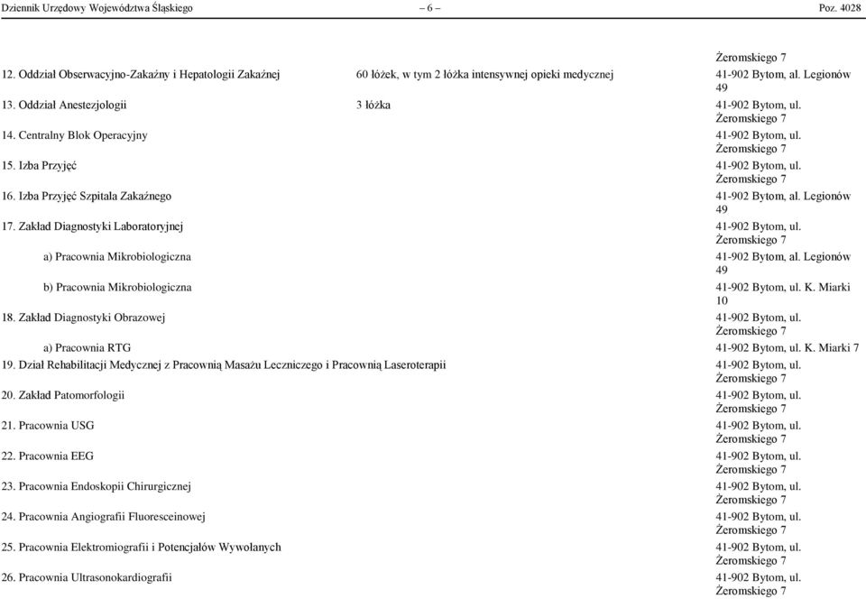 Zakład Diagnostyki Laboratoryjnej 41-902 Bytom, ul. a) Pracownia Mikrobiologiczna 41-902 Bytom, al. Legionów b) Pracownia Mikrobiologiczna 41-902 Bytom, ul. K. Miarki 18.