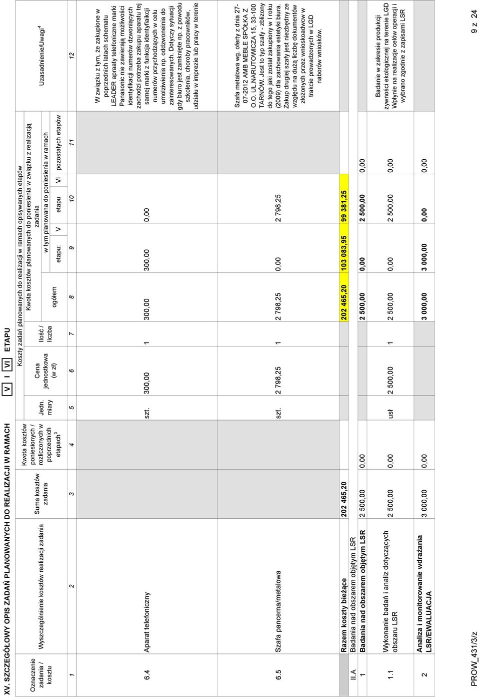 marki z funkcja identyfiaikcji numerów przychodzących w celu umolziwienia np. oddzwoneinia do zainteresowanych. Dotyczy sytuacji gdy biuro jest zamknięte np.