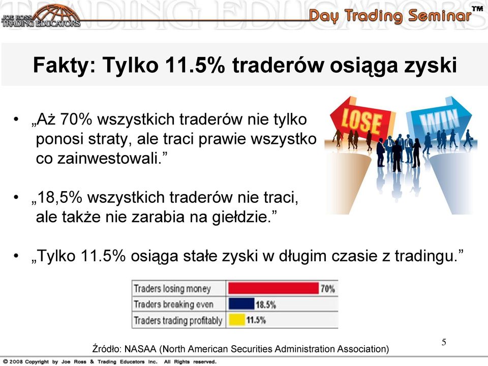 traci prawie wszystko co zainwestowali.