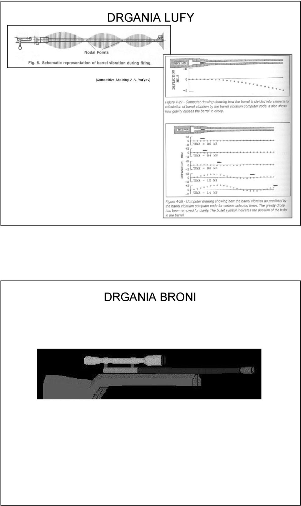 Shooting, A.