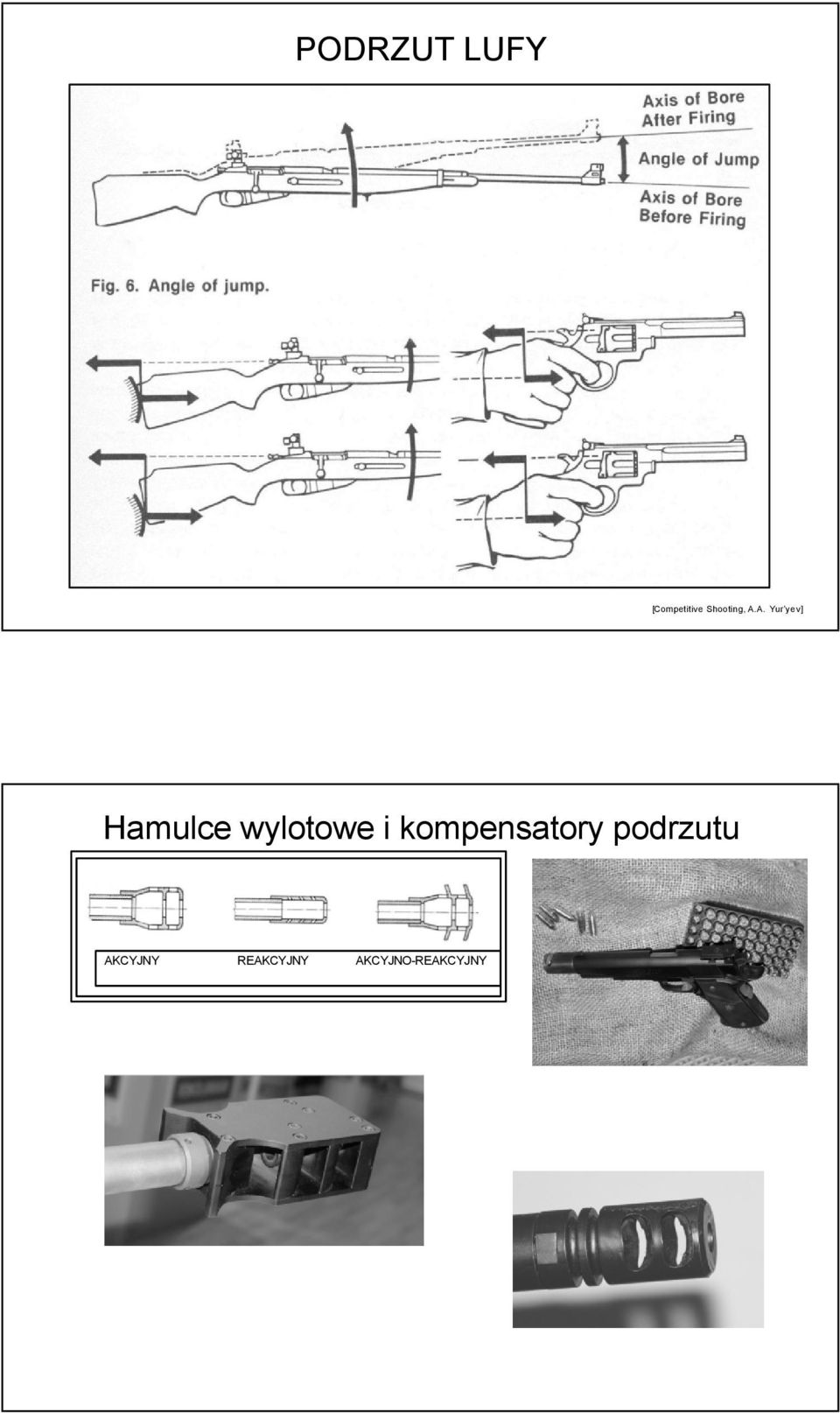 A. Yur yev] Hamulce wylotowe i