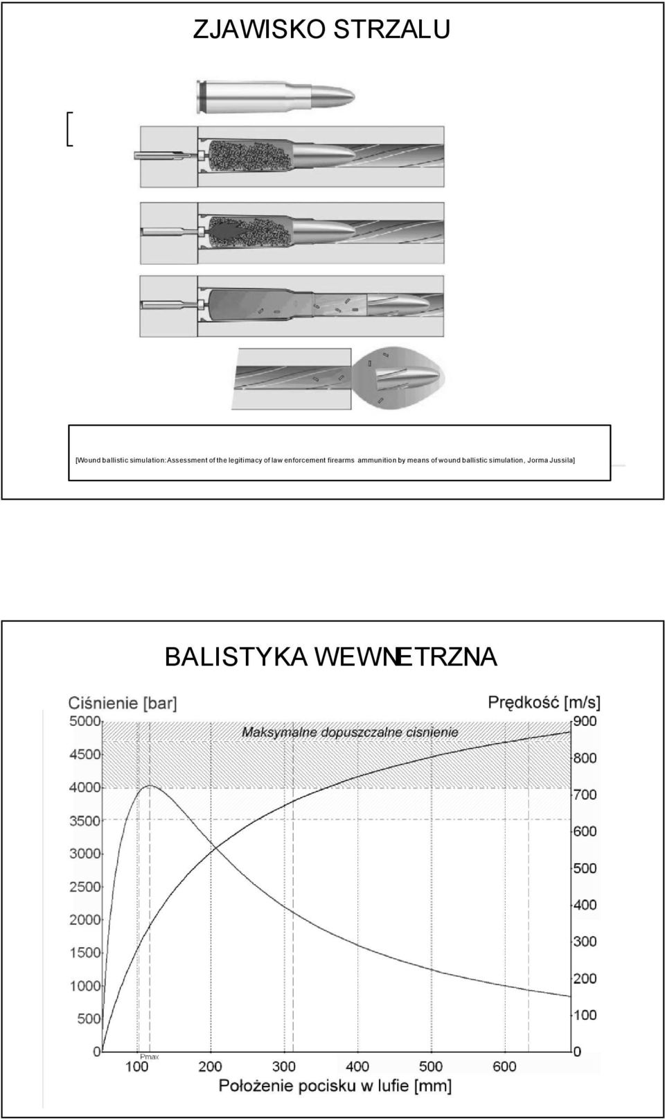 enforcement firearms ammunition by means of
