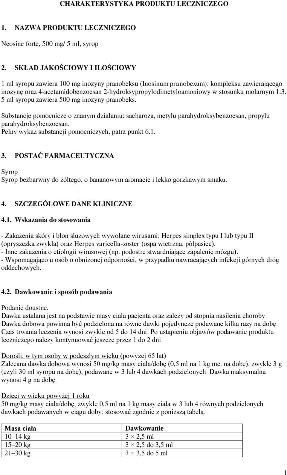 stosunku molarnym 1:3. 5 ml syropu zawiera 500 mg inozyny pranobeks. Substancje pomocnicze o znanym działaniu: sacharoza, metylu parahydroksybenzoesan, propylu parahydroksybenzoesan.