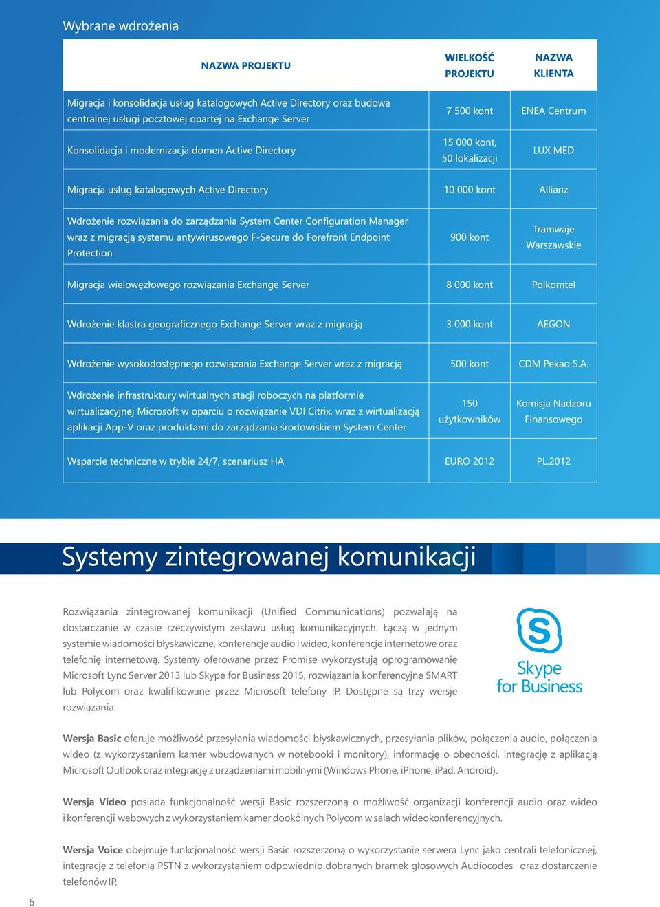 Systemy oferowane przez Promise wykorzystują oprogramowanie Microsoft Lync Server 2013 lub Skype for Business 2015, rozwiązania konferencyjne SMART lub Polycom oraz kwalifikowane przez Microsoft