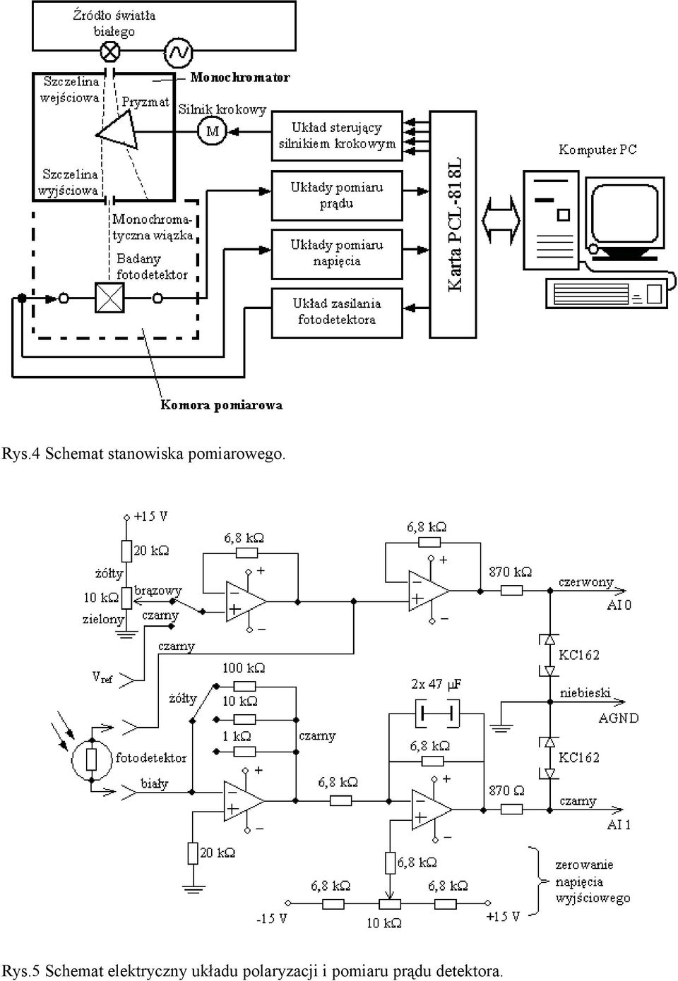 5 Schemat elektryczny