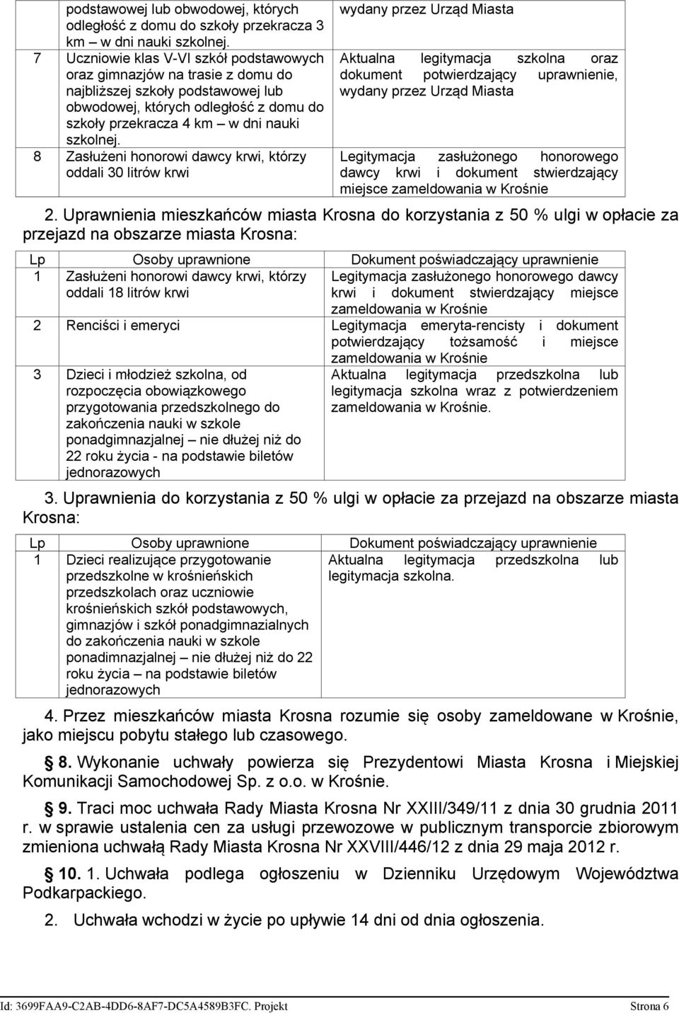 8 Zasłużeni honorowi dawcy krwi, którzy oddali 30 litrów krwi wydany przez Urząd Miasta Aktualna legitymacja szkolna oraz dokument potwierdzający uprawnienie, wydany przez Urząd Miasta Legitymacja