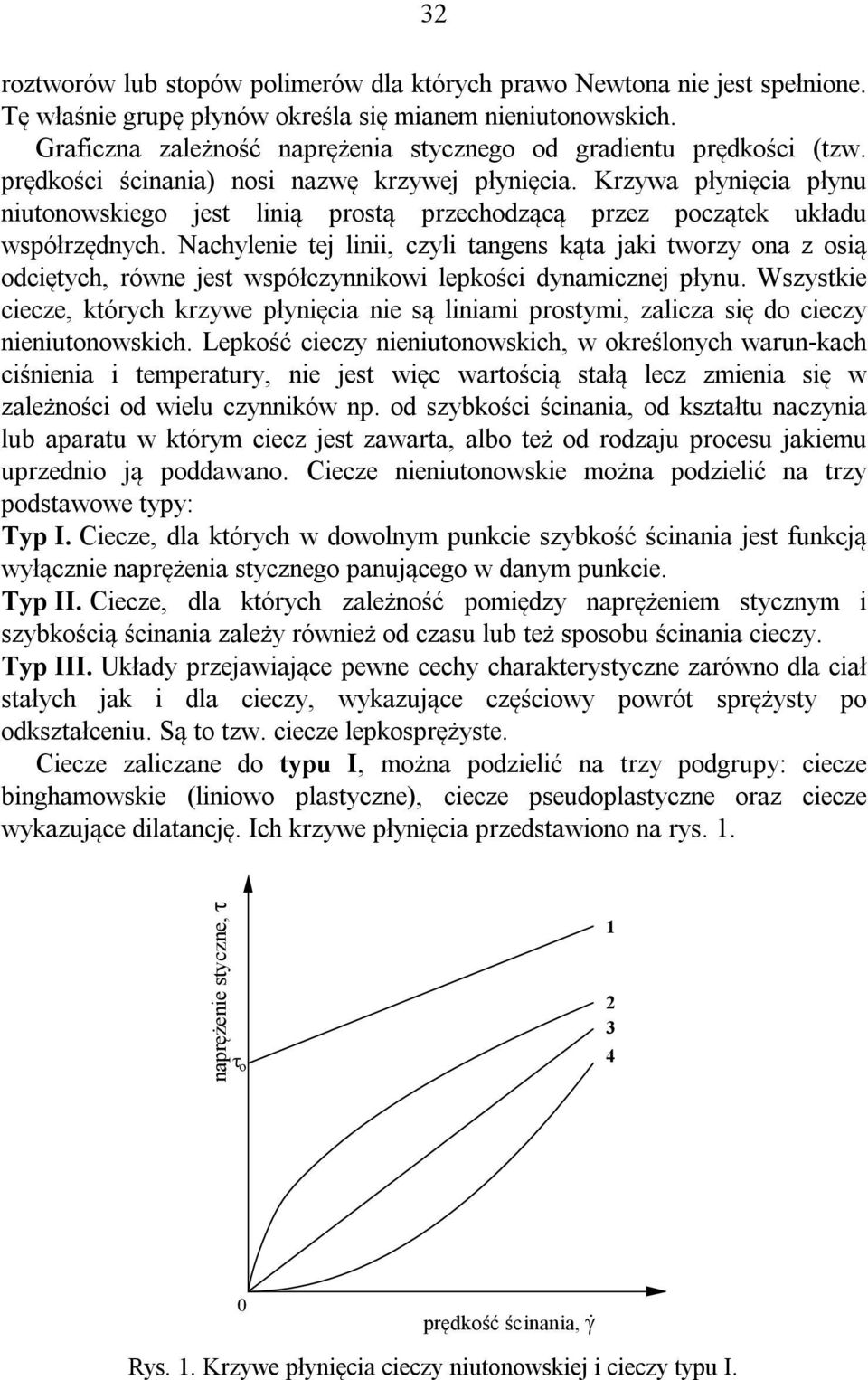 Krzywa płynięcia płynu niutonowskiego jest linią prostą przechodzącą przez początek układu współrzędnych.