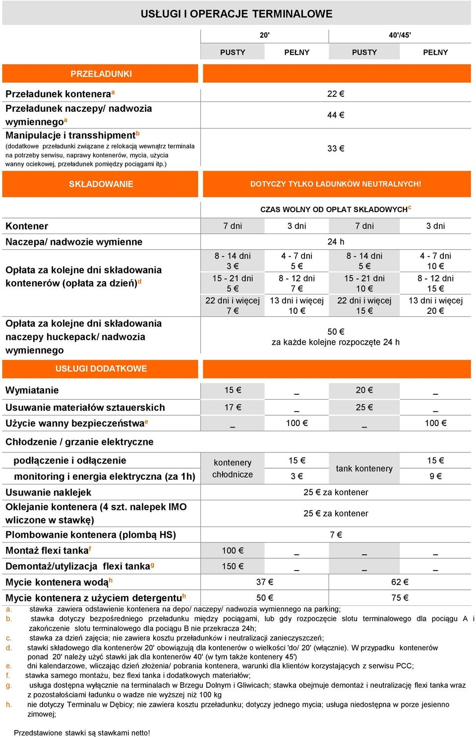 ) 33 SKŁADOWANIE DOTYCZY TYLKO ŁADUNKÓW NEUTRALNYCH!
