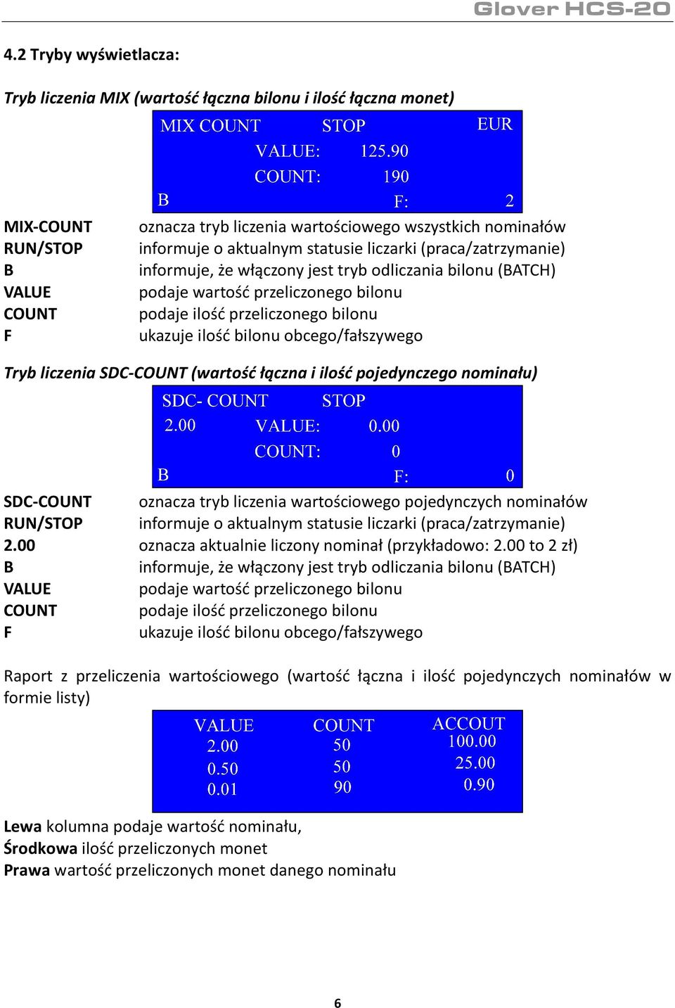 obcego/fałszywego Tryb liczenia SDC-COUNT (wartość łączna i ilość pojedynczego nominału) SDC-COUNT oznacza tryb liczenia wartościowego pojedynczych nominałów RUN/STOP informuje o aktualnym statusie