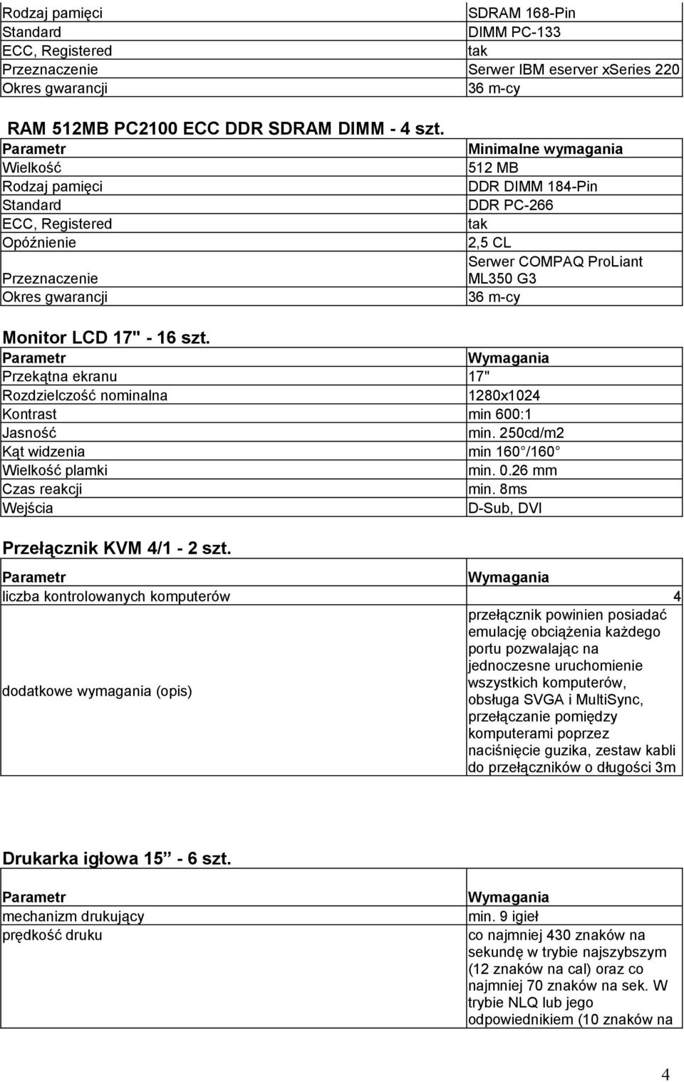 Przekątna ekranu 17" Rozdzielczość nominalna 1280x1024 Kontrast min 600:1 Jasność min. 250cd/m2 Kąt widzenia min 160 /160 plamki min. 0.26 mm Czas reakcji min.