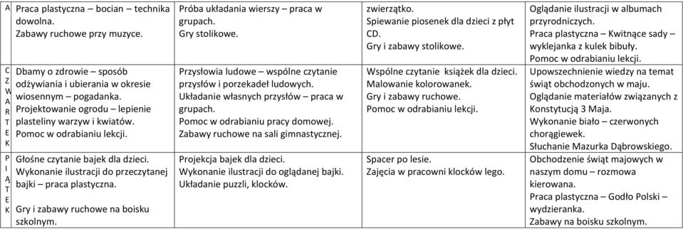 Gry i zabawy ruchowe na boisku róba układania wierszy praca w grupach. Gry stolikowe. rzysłowia ludowe wspólne czytanie przysłów i porzekadeł ludowych. Układanie własnych przysłów praca w grupach.