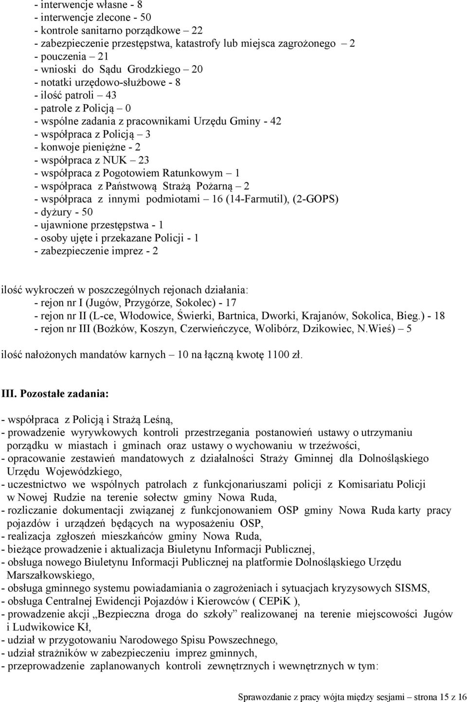 współpraca z Pogotowiem Ratunkowym 1 - współpraca z Państwową Strażą Pożarną 2 - współpraca z innymi podmiotami 16 (14-Farmutil), (2-GOPS) - dyżury - 50 - ujawnione przestępstwa - 1 - osoby ujęte i