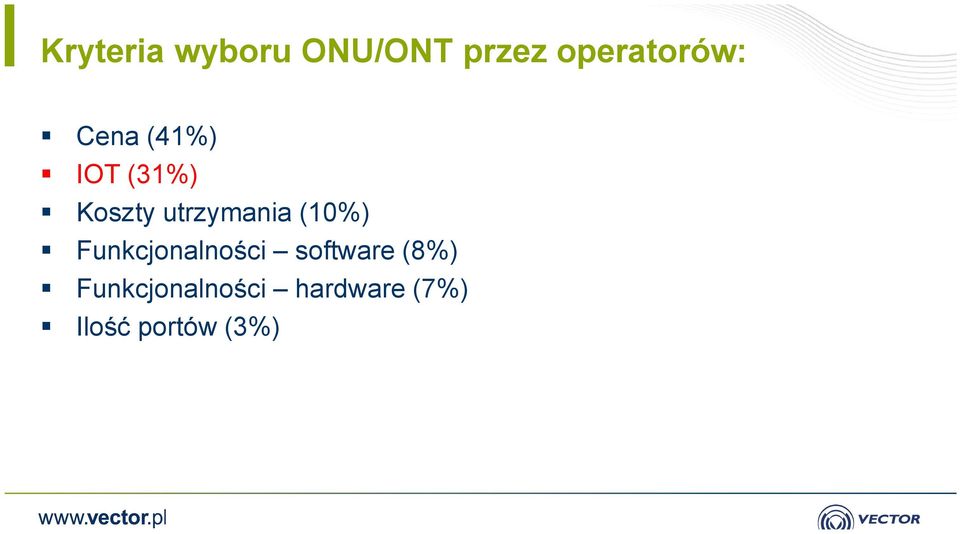 utrzymania (10%) Funkcjonalności