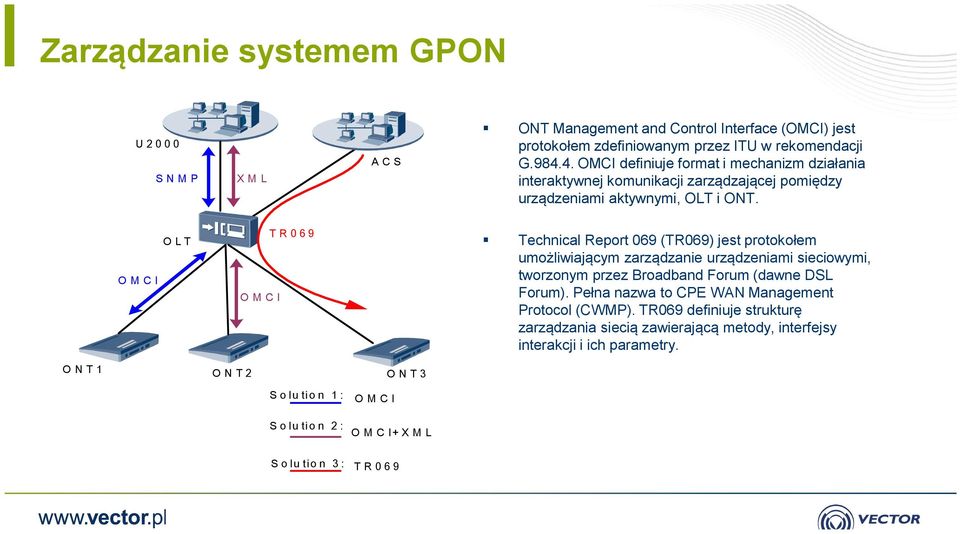 O M C I O L T O M C I T R 0 6 9 Technical Report 069 (TR069) jest protokołem umożliwiającym zarządzanie urządzeniami sieciowymi, tworzonym przez Broadband Forum (dawne DSL Forum).