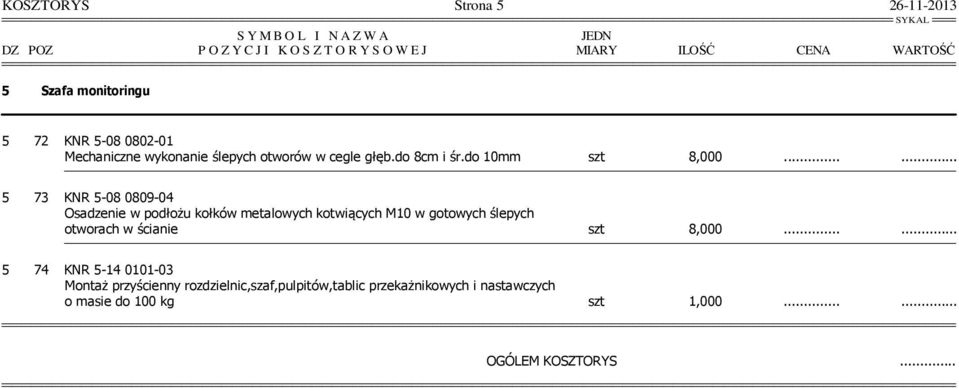 ..... 5 73 KNR 5-08 0809-04 Osadzenie w podłożu kołków metalowych kotwiących M10 w gotowych ślepych otworach w ścianie szt 8,000.
