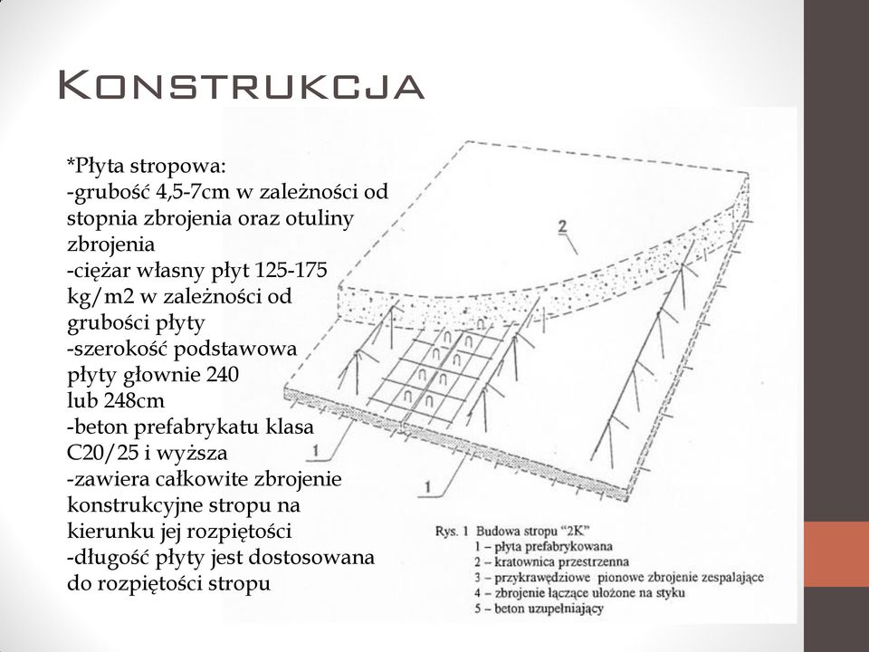 płyty głownie 240 lub 248cm -beton prefabrykatu klasa C20/25 i wyższa -zawiera całkowite