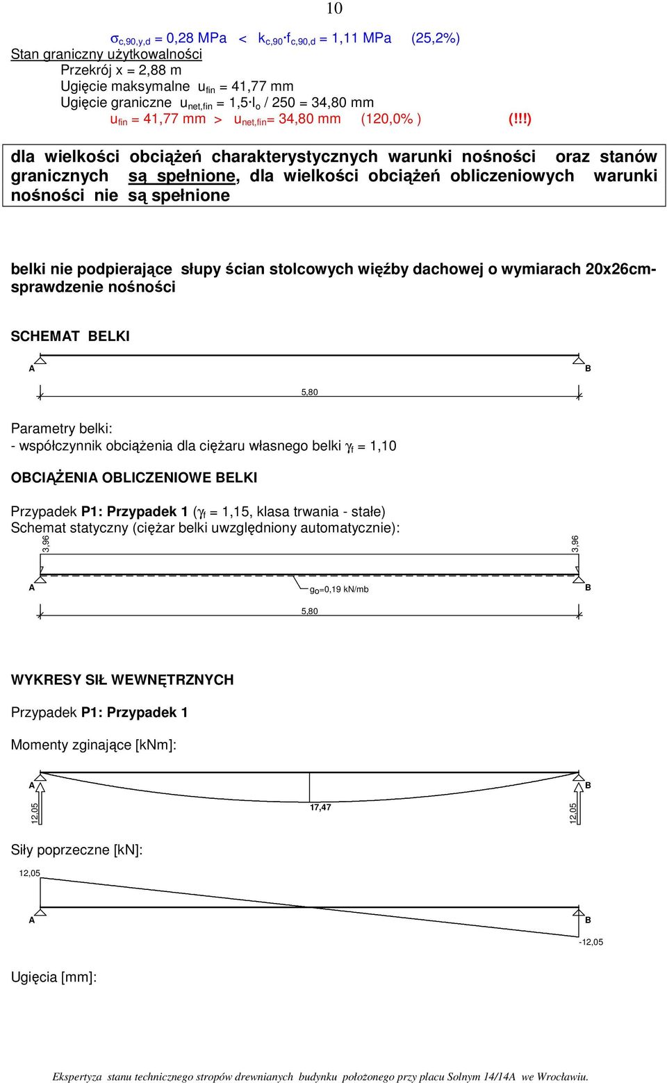 !!) 10 dla wielkości obciąŝeń charakterystycnych warunki nośności ora stanów granicnych są spełnione, dla wielkości obciąŝeń obliceniowych warunki nośności nie są spełnione belki nie podpierające