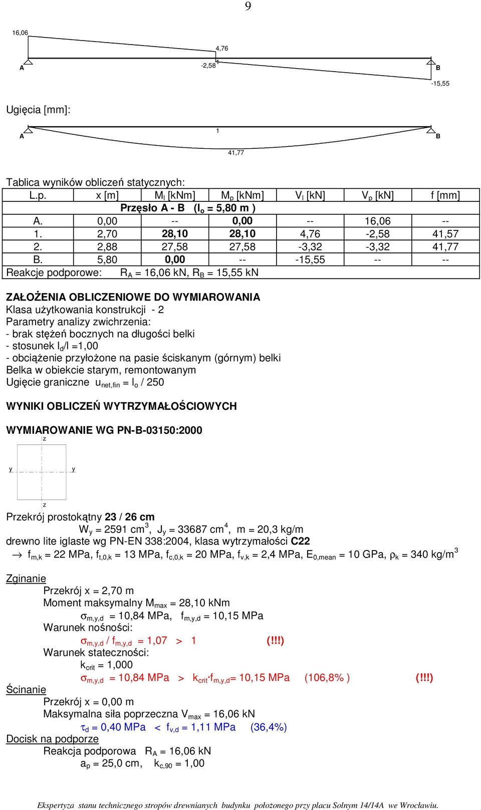5,80 0,00 -- -15,55 -- -- Reakcje podporowe: R = 16,06 kn, R = 15,55 kn ZŁOśENI OLICZENIOWE DO WYMIROWNI Klasa uŝytkowania konstrukcji - 2 Parametry analiy wichrenia: - brak stęŝeń bocnych na