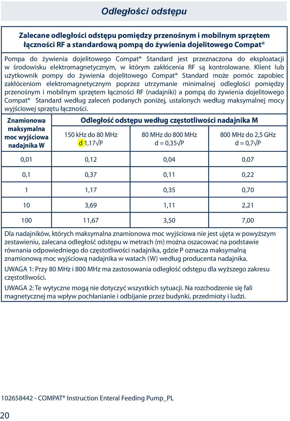 Klient lub użytkownik pompy do żywienia dojelitowego Compat Standard może pomóc zapobiec zakłóceniom elektromagnetycznym poprzez utrzymanie minimalnej odległości pomiędzy przenośnym i mobilnym