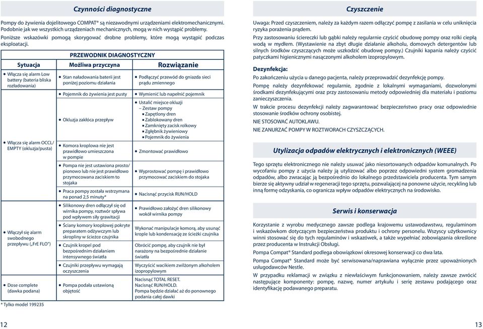PRZEWODNIK DIAGNOSTYCZNY Sytuacja Możliwa przyczyna Rozwiązanie Włącza się alarm Low battery (bateria bliska rozładowania) Włącza się alarm OCCL/ EMPTY (okluzja/pusta) Włączył się alarm swobodnego