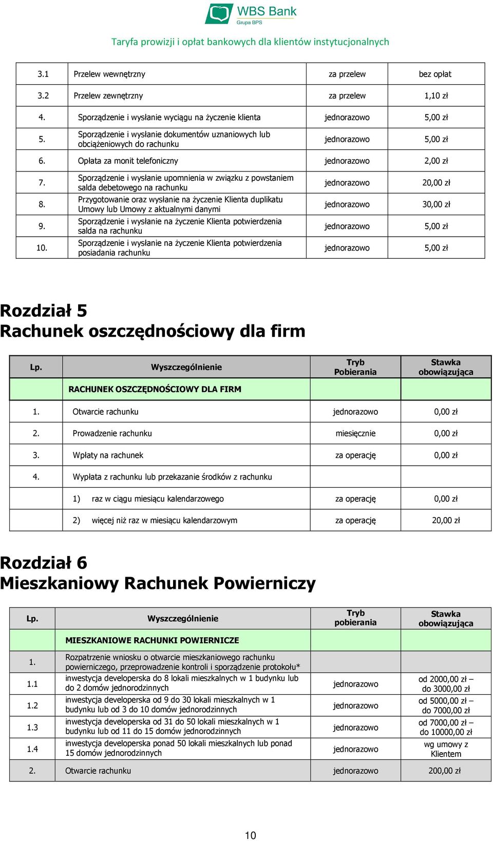 Sporządzenie i wysłanie upomnienia w związku z powstaniem salda debetowego na rachunku 2 8. Przygotowanie oraz wysłanie na życzenie Klienta duplikatu Umowy lub Umowy z aktualnymi danymi 3 9.