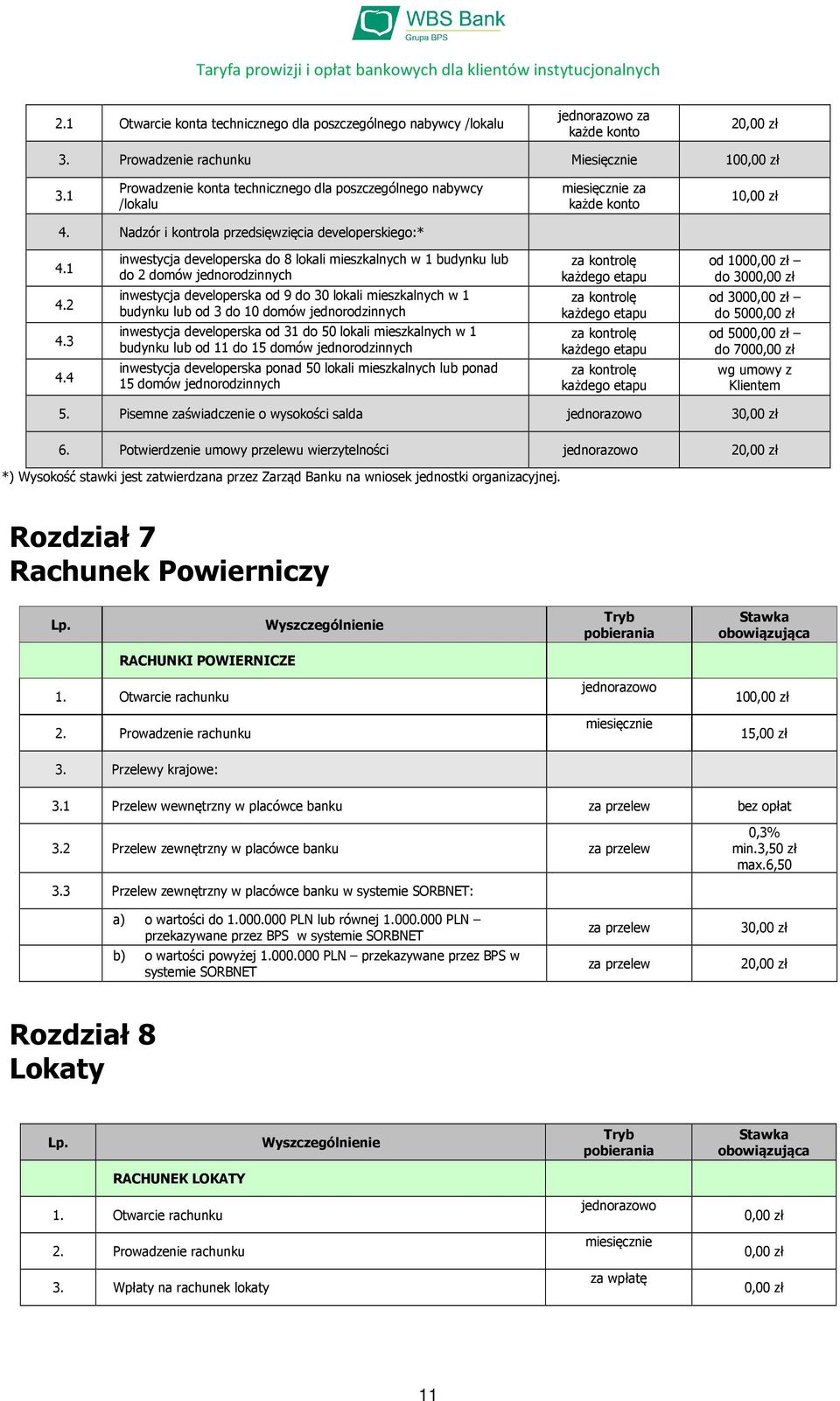 4 inwestycja developerska do 8 lokali mieszkalnych w 1 budynku lub do 2 domów jednorodzinnych inwestycja developerska od 9 do 30 lokali mieszkalnych w 1 budynku lub od 3 do 10 domów jednorodzinnych