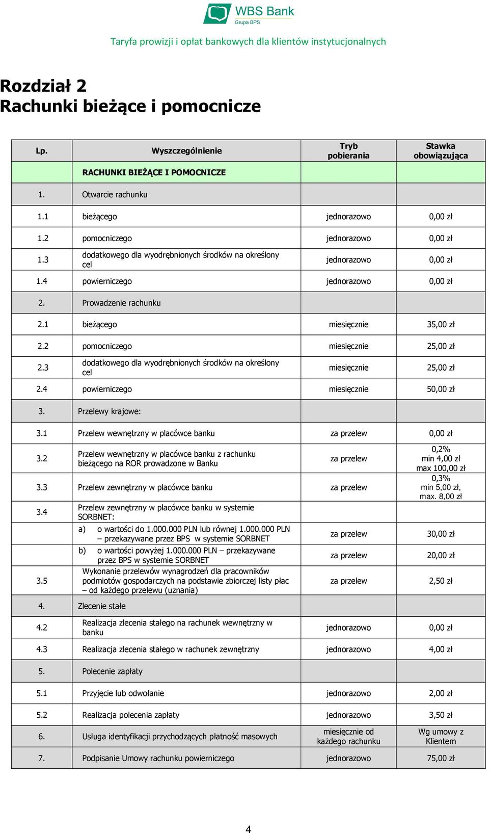 4 powierniczego miesięcznie 5 3. Przelewy krajowe: 3.1 Przelew wewnętrzny w placówce banku 3.2 Przelew wewnętrzny w placówce banku z rachunku bieżącego na ROR prowadzone w Banku 3.