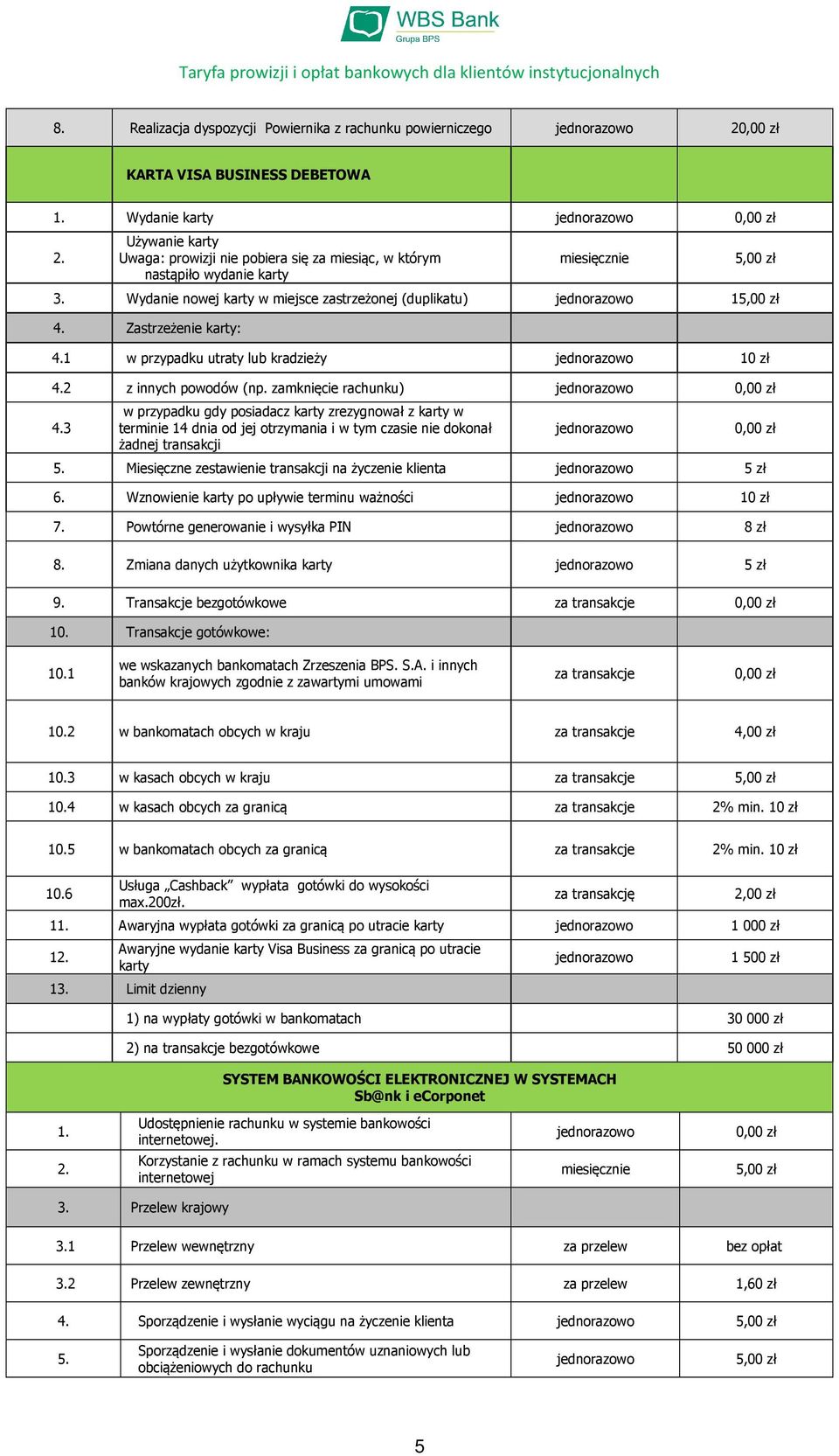 Zastrzeżenie karty: 4.1 w przypadku utraty lub kradzieży 10 zł 4.2 z innych powodów (np. zamknięcie rachunku) 4.