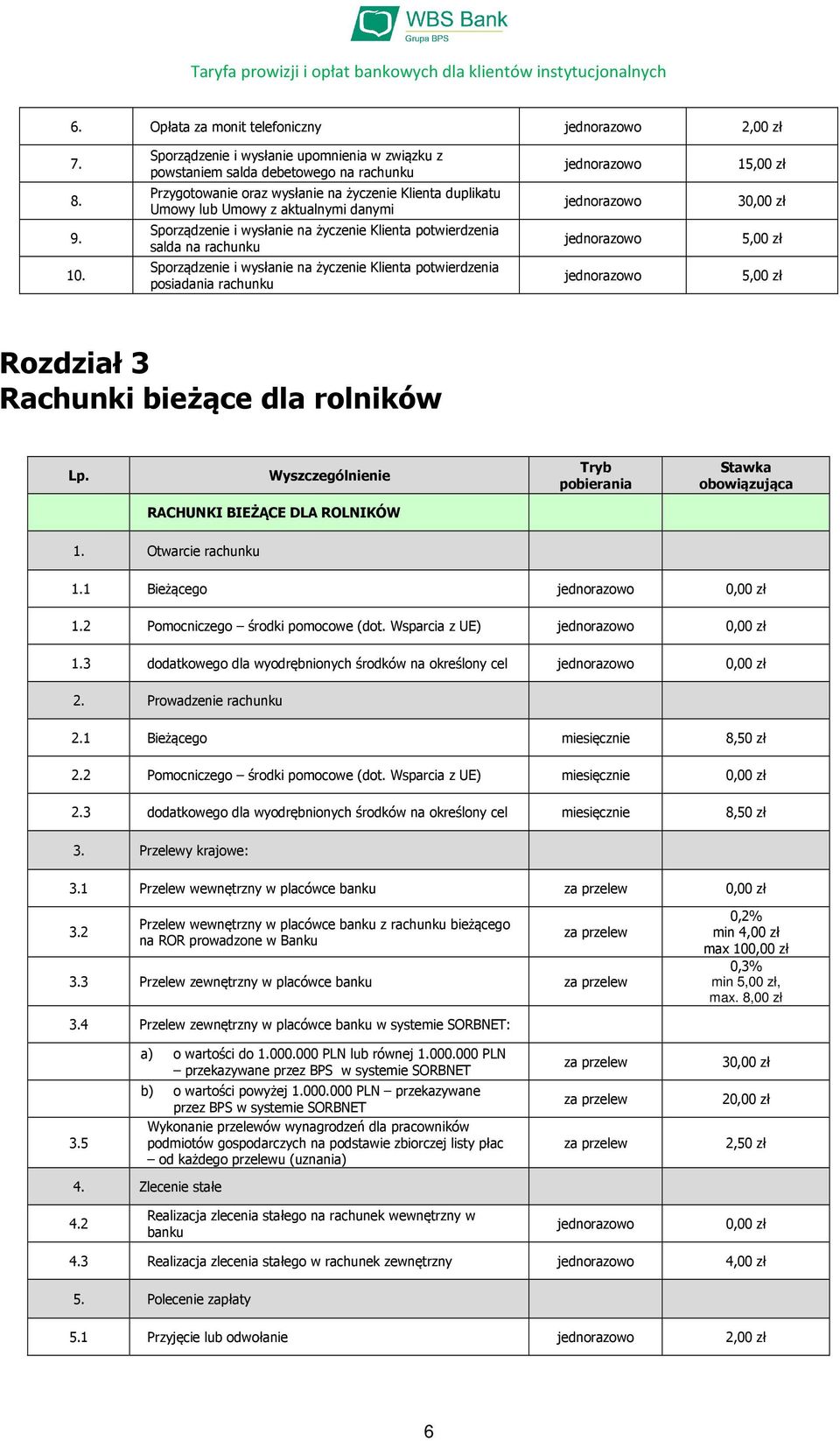 Sporządzenie i wysłanie na życzenie Klienta potwierdzenia posiadania rachunku 5,00 zł Rozdział 3 Rachunki bieżące dla rolników RACHUNKI BIEŻĄCE DLA ROLNIKÓW 1. Otwarcie rachunku 1.1 Bieżącego 1.